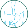 Difficulty in Swallowing